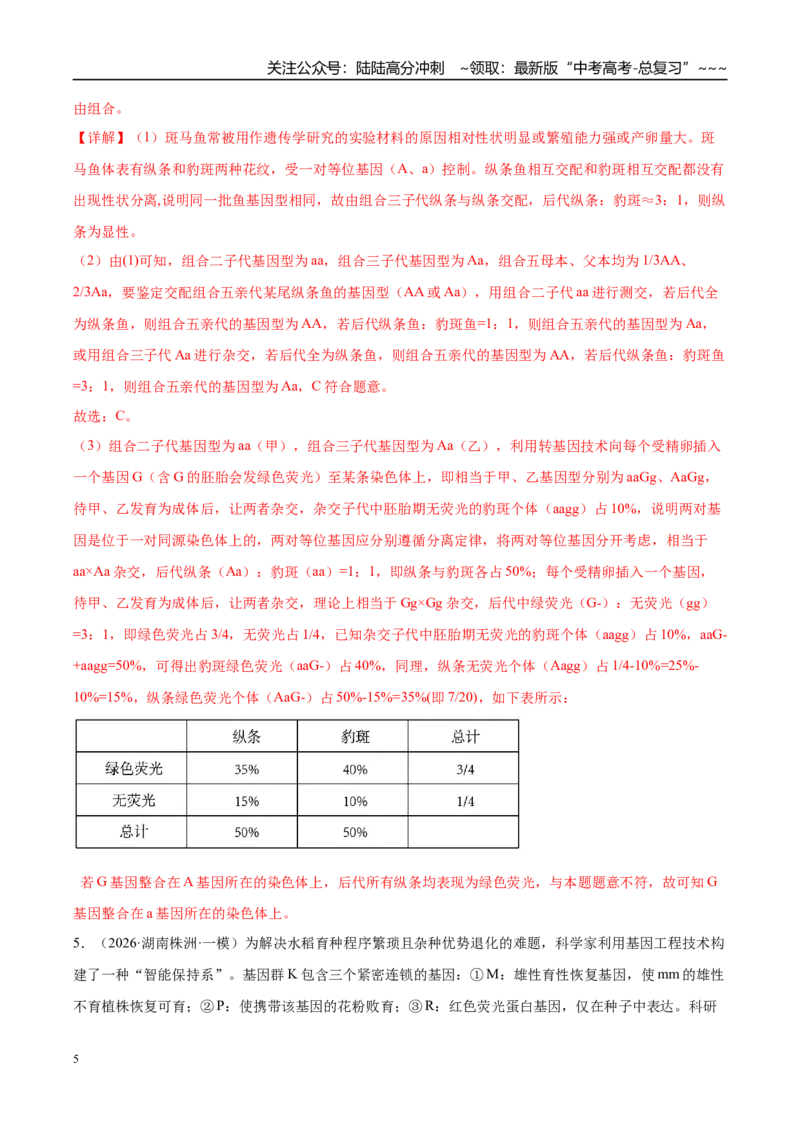 《专题04遗传规律和伴性遗传（2大考点）（教师版）_06-生物-高考总复习_专项复习_2026年-生物高考专项复习_2026年高考生物一模试题分类汇编（湖南专用）-G236_2026版》第5页预览