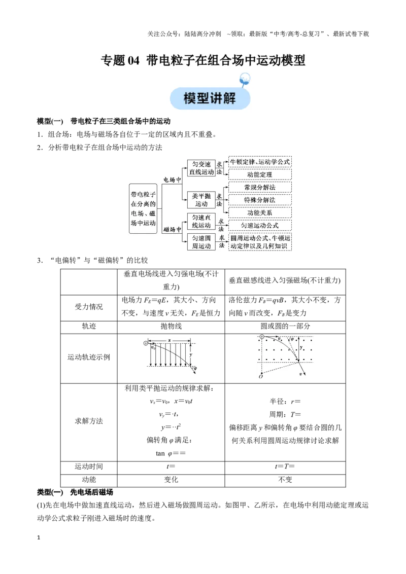《专题04带电粒子在组合场中运动模型（教师版）_04-物理-高考总复习_专项复习_2025年_2025年高中高考物理模型与方法_资料_3高中（全册）_选择性必修第二册》第1页预览