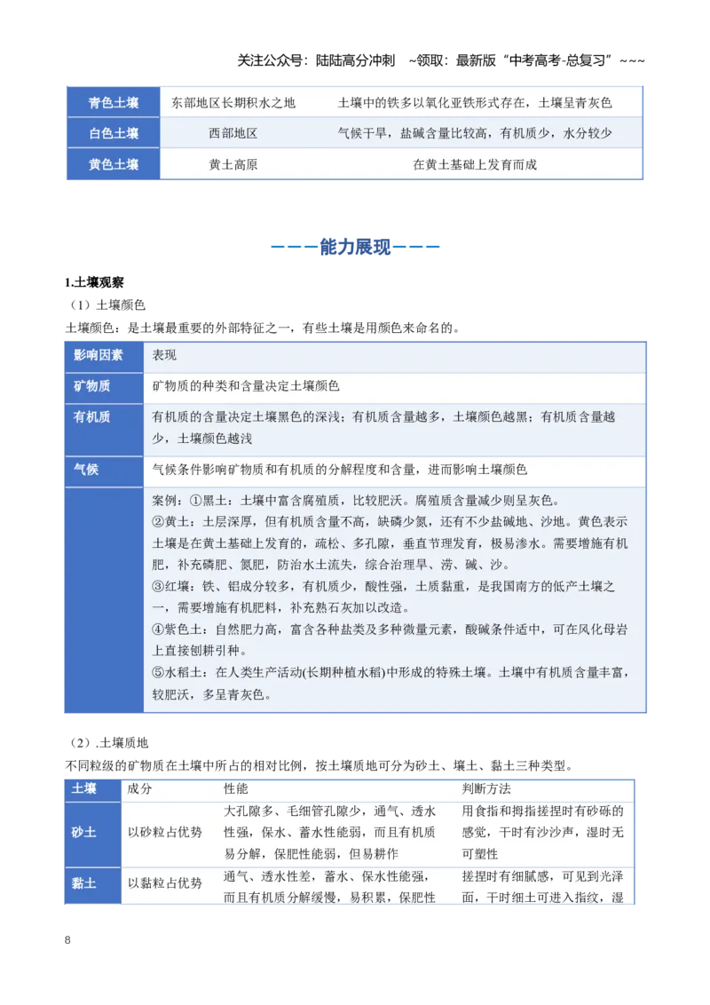 《专题06自然地理环境的整体性与差异性（知识清单）（全国通用）（学生版）_07-地理-高考总复习_一轮复习_2026年-地理高考一轮复习_2026年高考地理一轮复习知识清单（全国通用）-G56_2026版》第8页预览