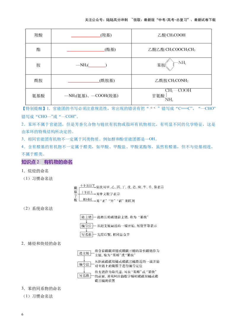 《第01讲有机化合物的结构特点与研究方法（讲义）（学生版）_05-化学-高考总复习_一轮复习_2025年_2025年高考化学一轮复习讲义+练习+课件（新教材新高考）_第九章有机化学基础》第6页预览