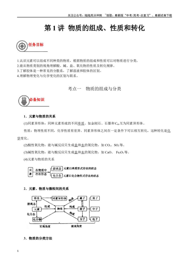 《第1讲物质的组成、性质和转化（讲义）-（原卷版）_05-化学-高考总复习_一轮复习_2024年_2024年高考化学一轮复习讲义+分层练习_资料》第1页预览
