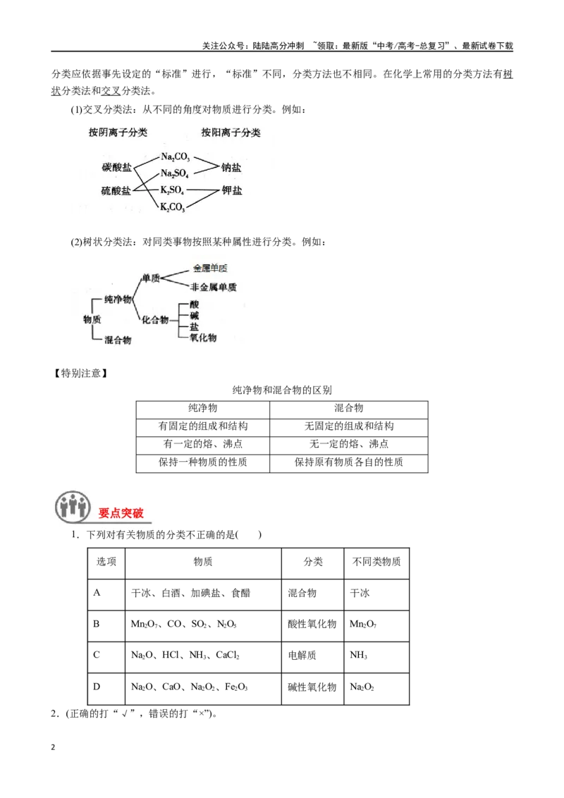 《第1讲物质的组成、性质和转化（讲义）-（原卷版）_05-化学-高考总复习_一轮复习_2024年_2024年高考化学一轮复习讲义+分层练习_资料》第2页预览