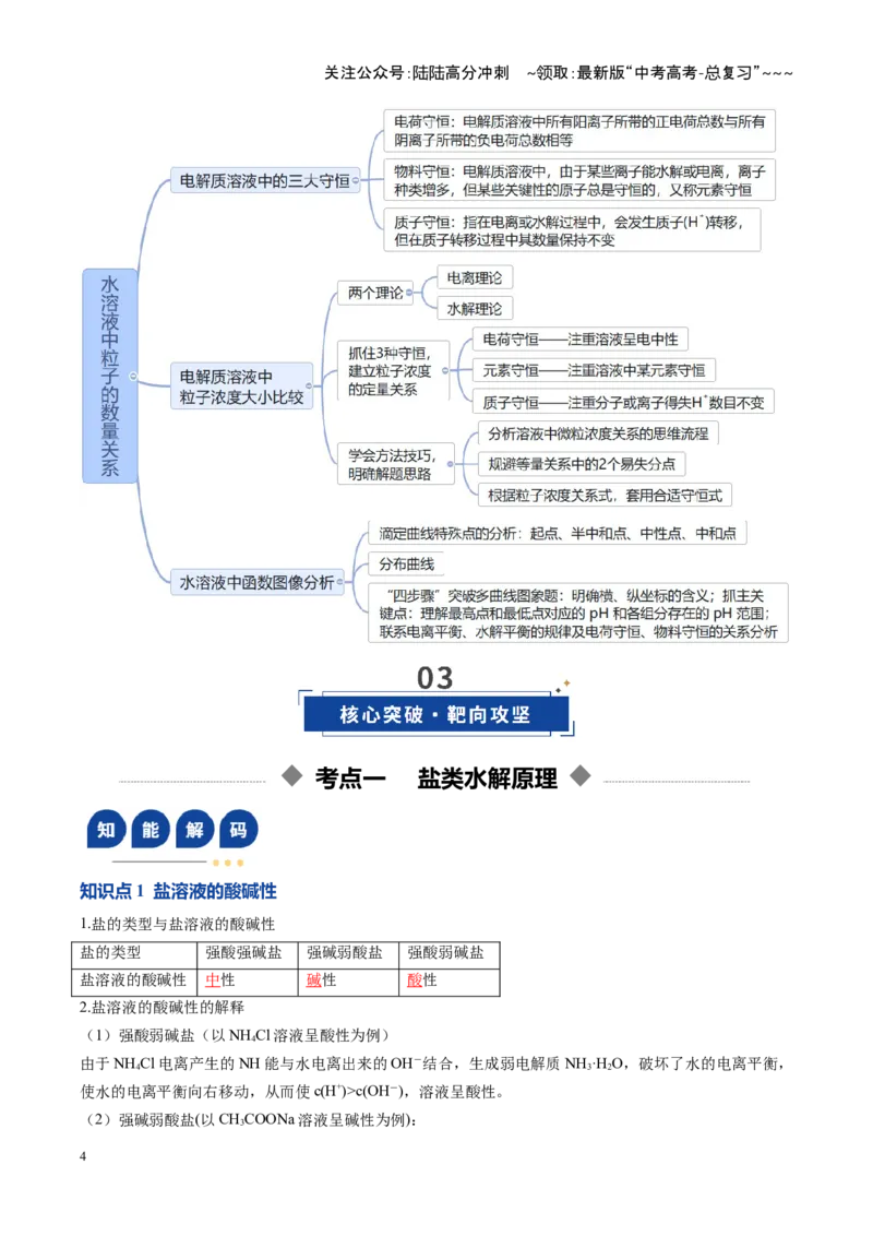 《第03讲盐类的水解（复习讲义）（安徽专用）（教师版）_05-化学-高考总复习_一轮复习_2026年-化学高考一轮复习_2026年高考化学一轮课件+讲义+练习（安徽专用）-G326》第4页预览
