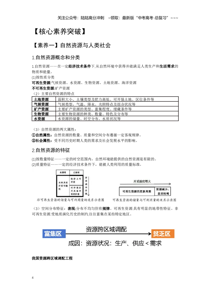 《37.高考地理一轮专题复习——自然资源与区域发展、国家安全_07-地理-高考总复习_一轮复习_2026年-地理高考一轮复习_2026年高考地理一轮专题复习专项训练-G351_资料》第4页预览