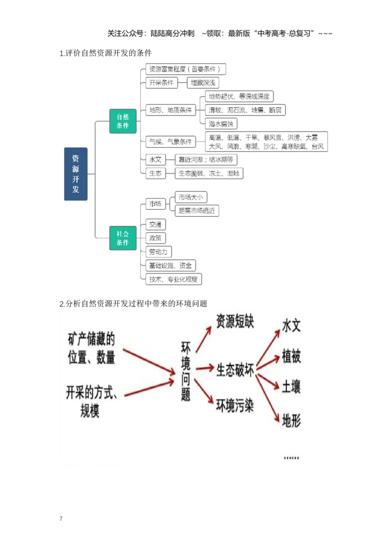 《37.高考地理一轮专题复习——自然资源与区域发展、国家安全_07-地理-高考总复习_一轮复习_2026年-地理高考一轮复习_2026年高考地理一轮专题复习专项训练-G351_资料》第7页预览