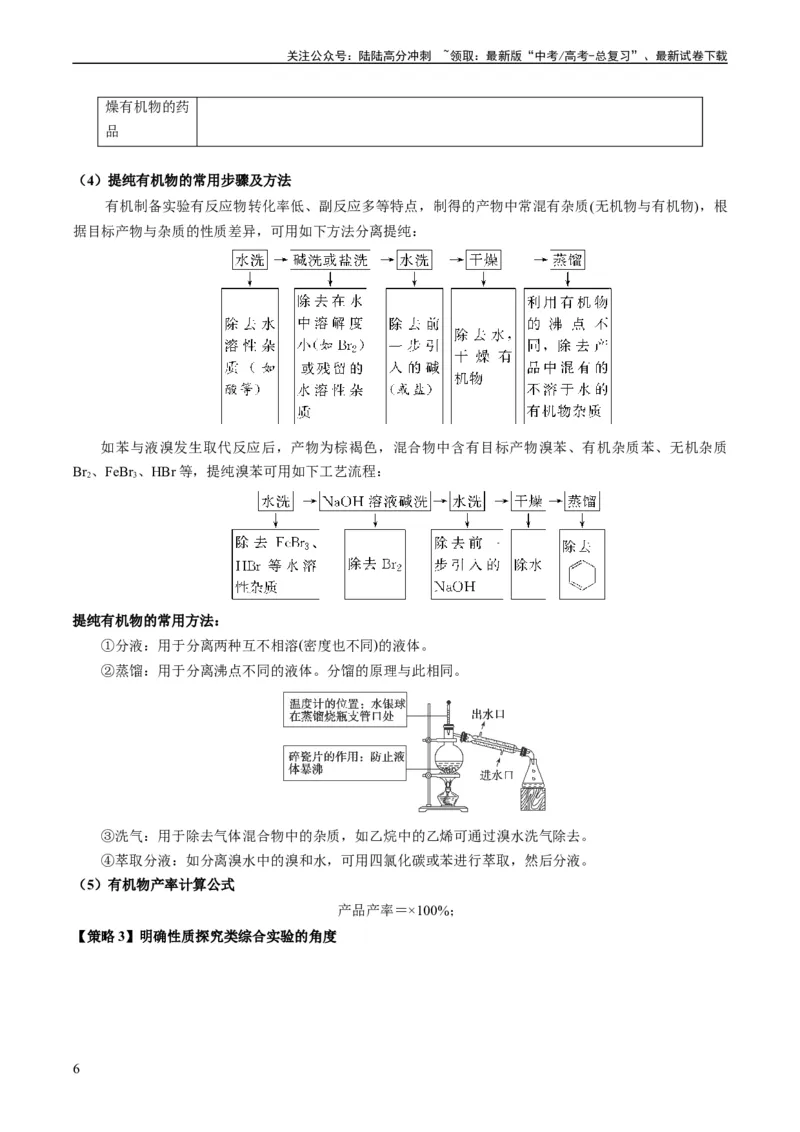 《热点04化学微型实验-（学生版）_05-化学-高考总复习_专项复习_2024年_2024年高考化学热点·重点·难点专练（新高考专用）》第6页预览