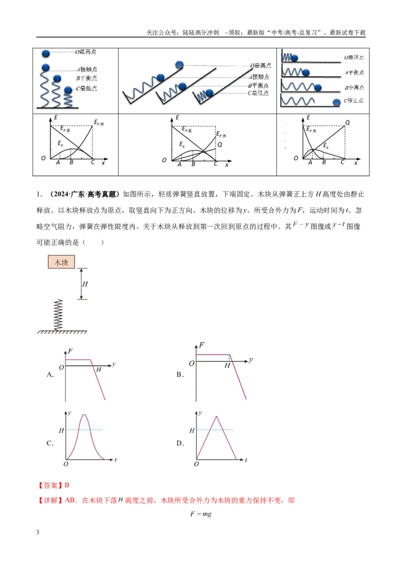 《专题02常见的非匀变速直线运动模型（教师版）_04-物理-高考总复习_专项复习_2025年_2025年高考物理热点模型与方法归纳》第3页预览