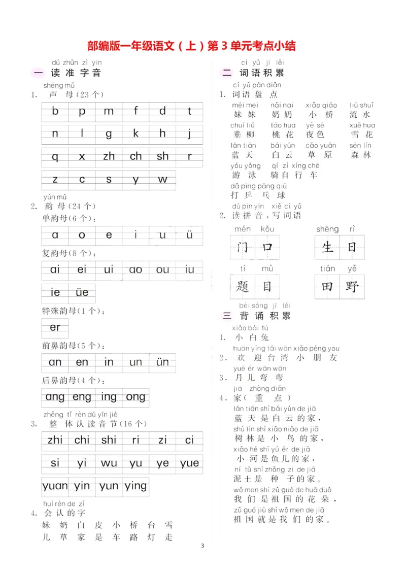 《一（上）语文：1-8单元高频考点总结_小学1-6年级全科全套_1-6年级全科上册_一年级_语文_语文一上期末归类复习》第3页预览