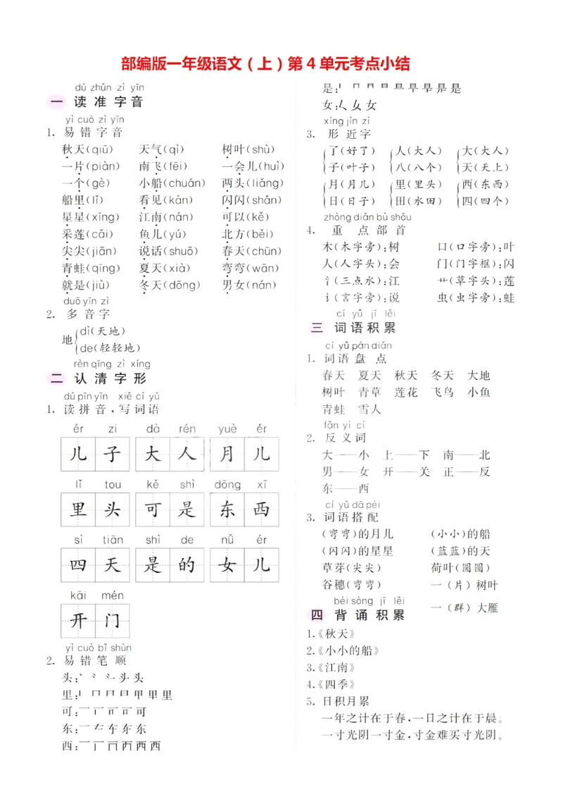 《一（上）语文：1-8单元高频考点总结_小学1-6年级全科全套_1-6年级全科上册_一年级_语文_语文一上期末归类复习》第4页预览