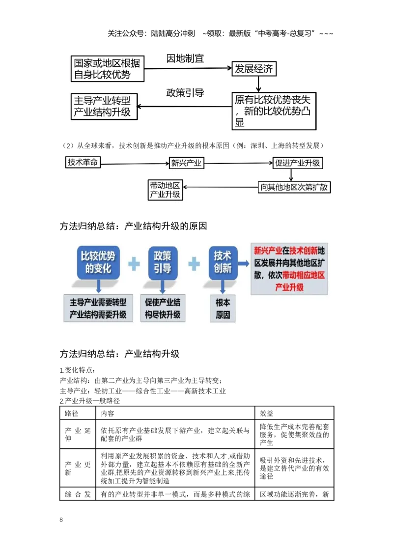 《39.高考地理一轮专题复习——产业结构变化和产业转移_07-地理-高考总复习_一轮复习_2026年-地理高考一轮复习_2026年高考地理一轮专题复习专项训练-G351_资料》第8页预览