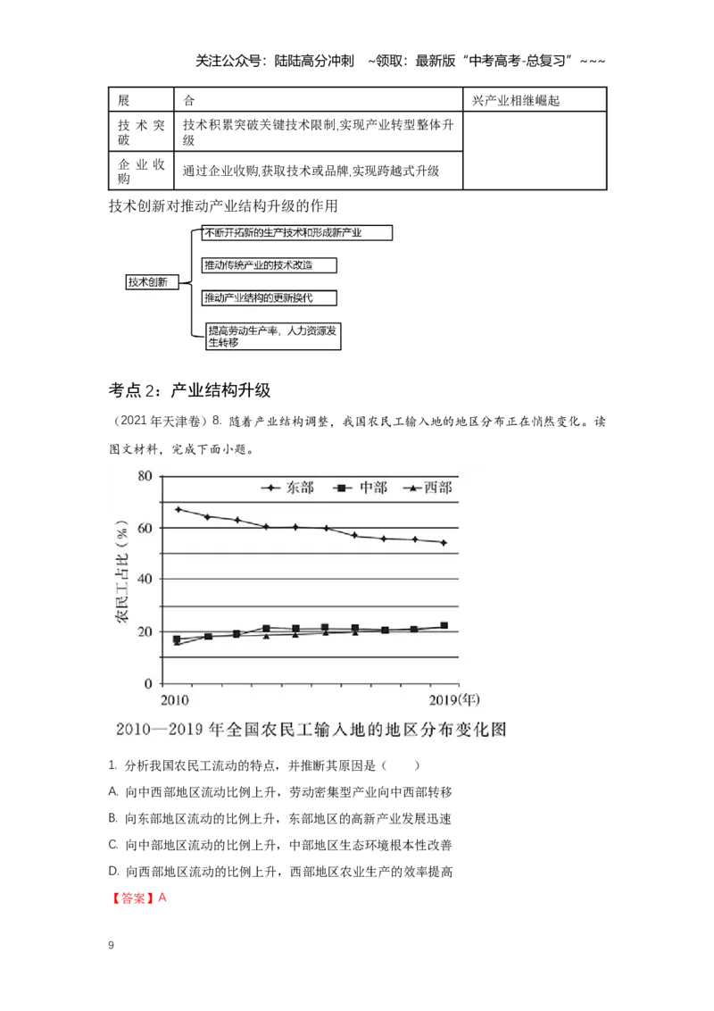 《39.高考地理一轮专题复习——产业结构变化和产业转移_07-地理-高考总复习_一轮复习_2026年-地理高考一轮复习_2026年高考地理一轮专题复习专项训练-G351_资料》第9页预览
