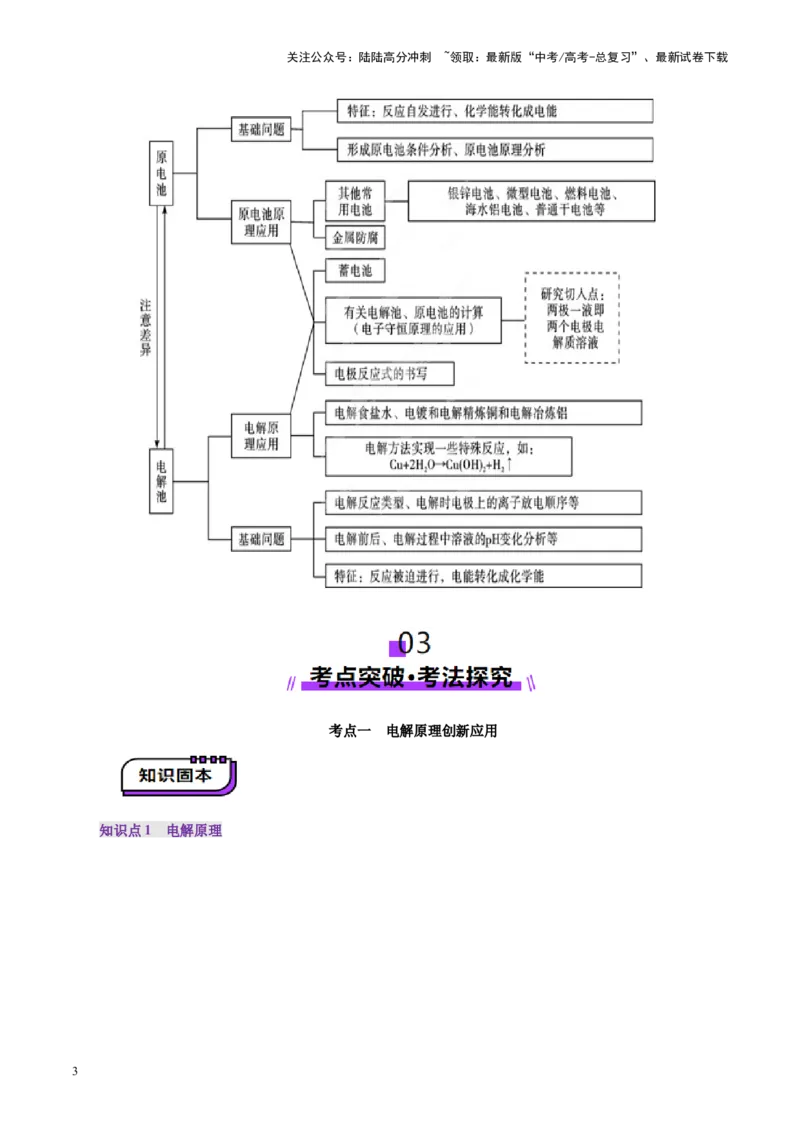 《第04讲电化学原理综合应用(讲义)(学生版)_05-化学-高考总复习_一轮复习_2025年_2025年高考化学一轮复习讲义+练习+课件（新教材新高考）_第六章化学反应与能量》第3页预览
