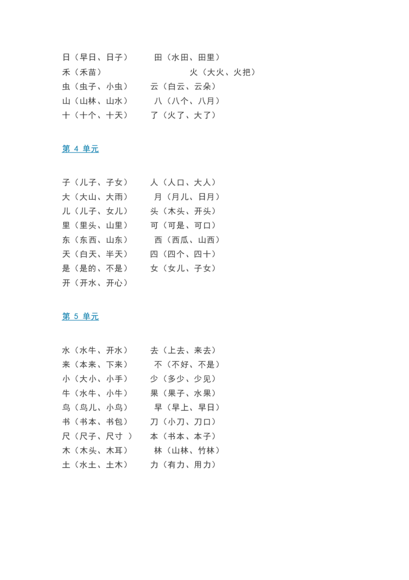 《部编版一年级语文上册知识点总结_小学1-6年级全科全套_1-6年级全科上册_一年级_语文_语文一上期末归类复习》第4页预览
