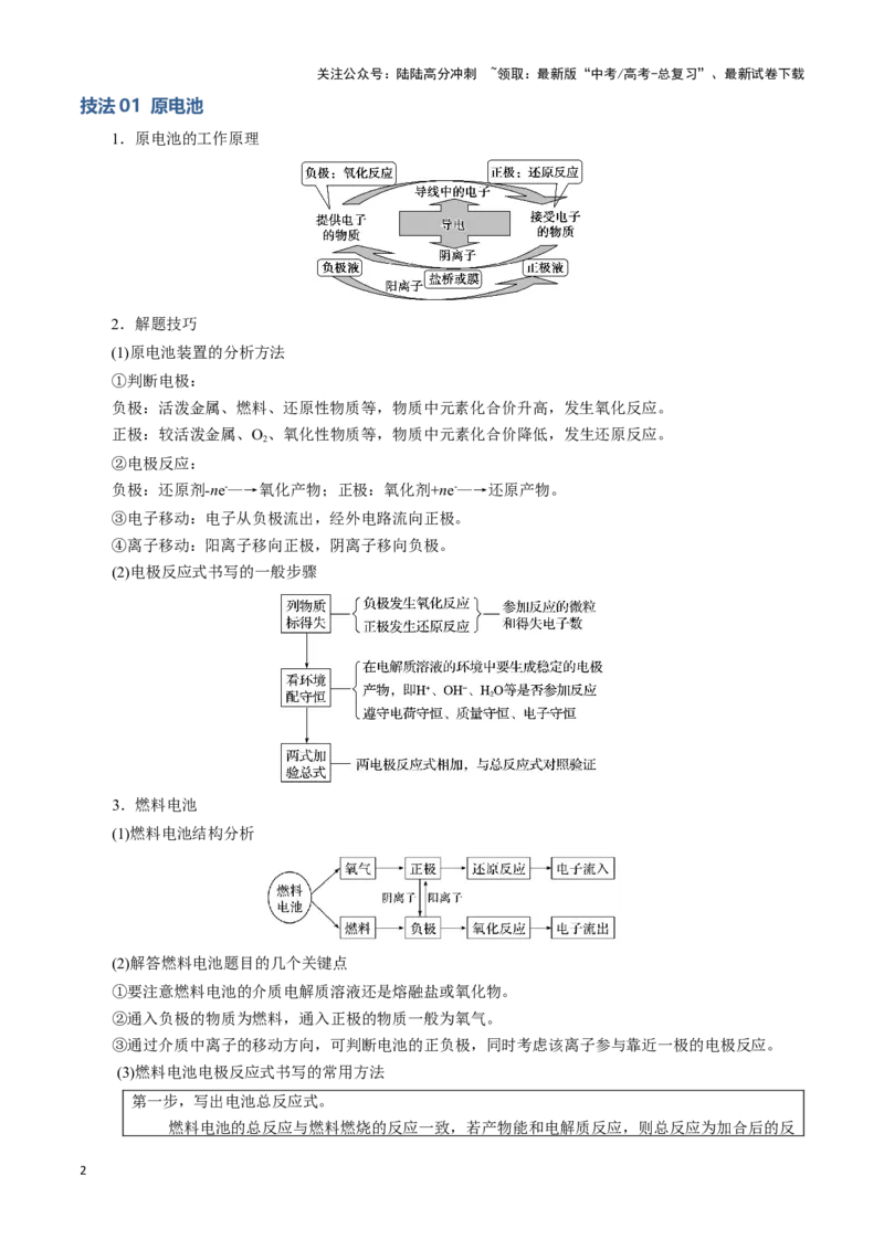 《模板01电化学装置分析(解析版)_05-化学-高考总复习_专项复习_2025年_2025年高考化学答题技巧与答题模板（全国通用）》第2页预览