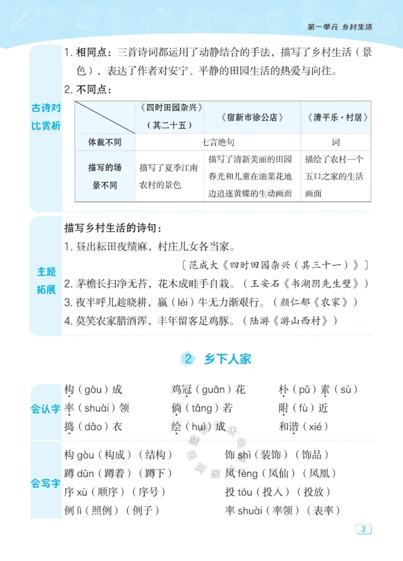 《031.24春典中点语文名师划重点四年级下册公众号：米妈家长圈_小学1-6年级全科全套_1-6年级全科下册_四年级_其他补充资料_语文资料》第4页预览