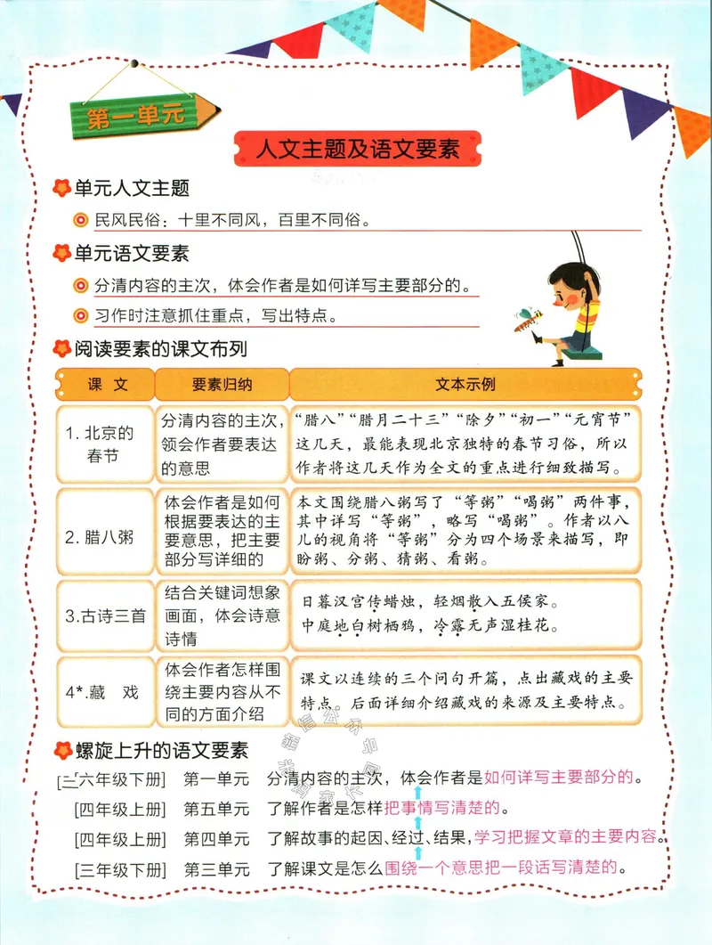 《012.名校课堂新解新教材六年级下册语文_小学1-6年级全科全套_1-6年级全科下册_六年级_其他补充资料_语文资料》第9页预览