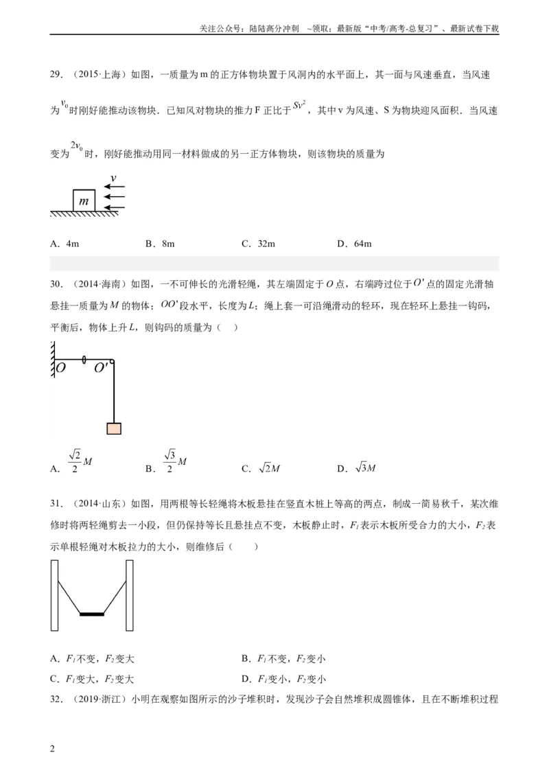 《专题06受力分析和共点力的平衡（二）（学生版）（全国通用）_04-物理-高考总复习_专项复习_2024年_十年（2014-2023）高考物理真题分项汇编（全国通用）》第2页预览