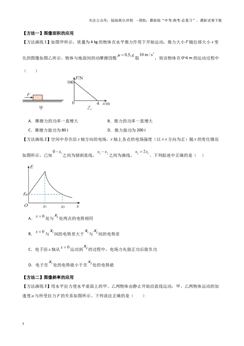 《专题01图像法（学生版）_04-物理-高考总复习_专项复习_2025年_2025年高中高考物理模型与方法_资料_9高考物理备考方法（一轮）》第7页预览
