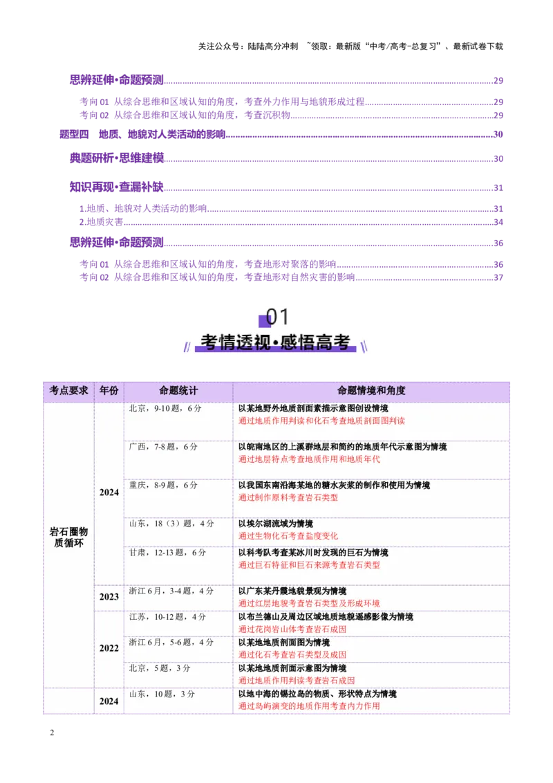 《专题05地质地貌（讲义）（学生版）_07-地理-高考总复习_二轮复习_2025年_2025年高考地理二轮复习课件+讲义+练习（新高考通用）_专题5地质地貌》第2页预览