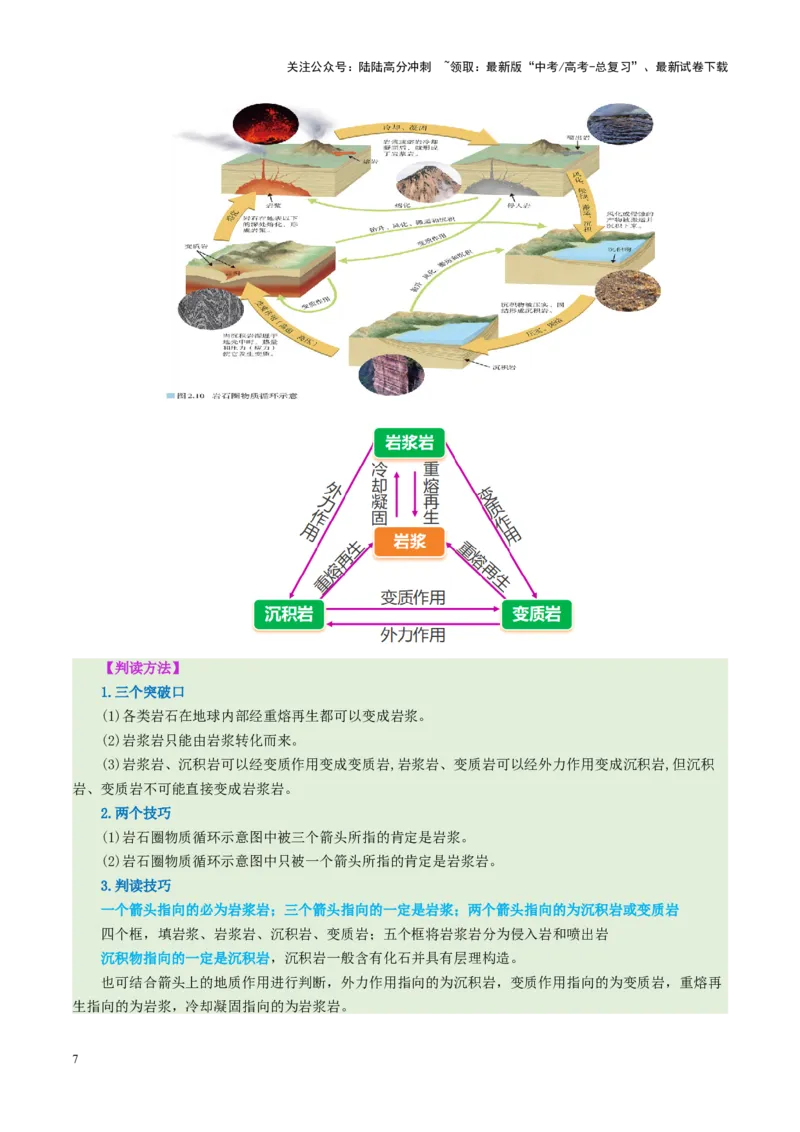 《专题05地质地貌（讲义）（学生版）_07-地理-高考总复习_二轮复习_2025年_2025年高考地理二轮复习课件+讲义+练习（新高考通用）_专题5地质地貌》第7页预览