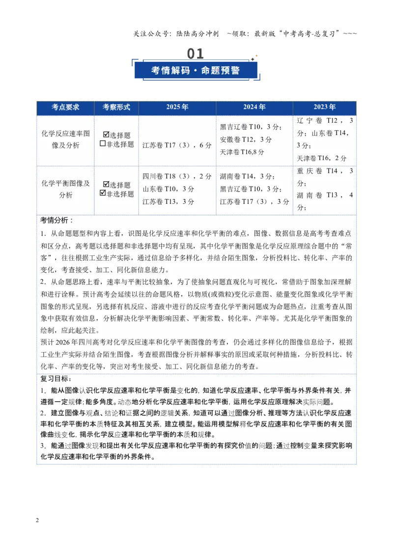 《第05讲化学反应速率与化学平衡图像（复习讲义）（四川专用）（学生版）_05-化学-高考总复习_一轮复习_2026年-化学高考一轮复习_2026年高考化学一轮课件+讲义+练习（四川专用）-G335》第2页预览