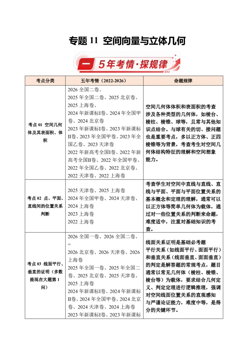 《专题11空间向量与立体几何(原卷版)_小初高学习资料合集（每天更新）_2027版高考《2022-2026五年真题分类汇编》高考（数学）》第1页预览