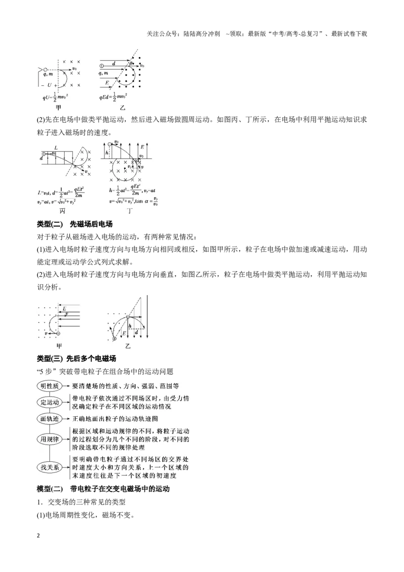 《专题04带电粒子在组合场中运动模型（学生版）_04-物理-高考总复习_专项复习_2025年_2025年高中高考物理模型与方法_资料_3高中（全册）_选择性必修第二册》第2页预览