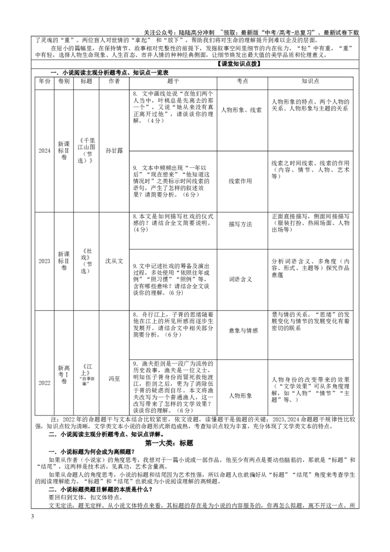 《专题03小说阅读主观分析题考点（教案）_一轮复习_2024年_2024新高考语文一轮复习考点解析课件教案学案练习题_资料_2025版_现代文阅读Ⅱ文学类文本阅读之小说》第3页预览