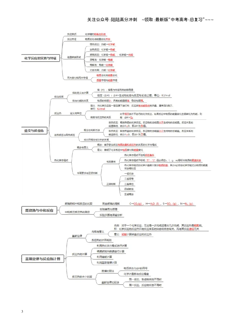 《第01讲化学反应的热效应（复习讲义）（福建专用）（教师版）_05-化学-高考总复习_一轮复习_2026年-化学高考一轮复习_2026年高考化学一轮课件+讲义+练习（福建专用）-G328》第3页预览