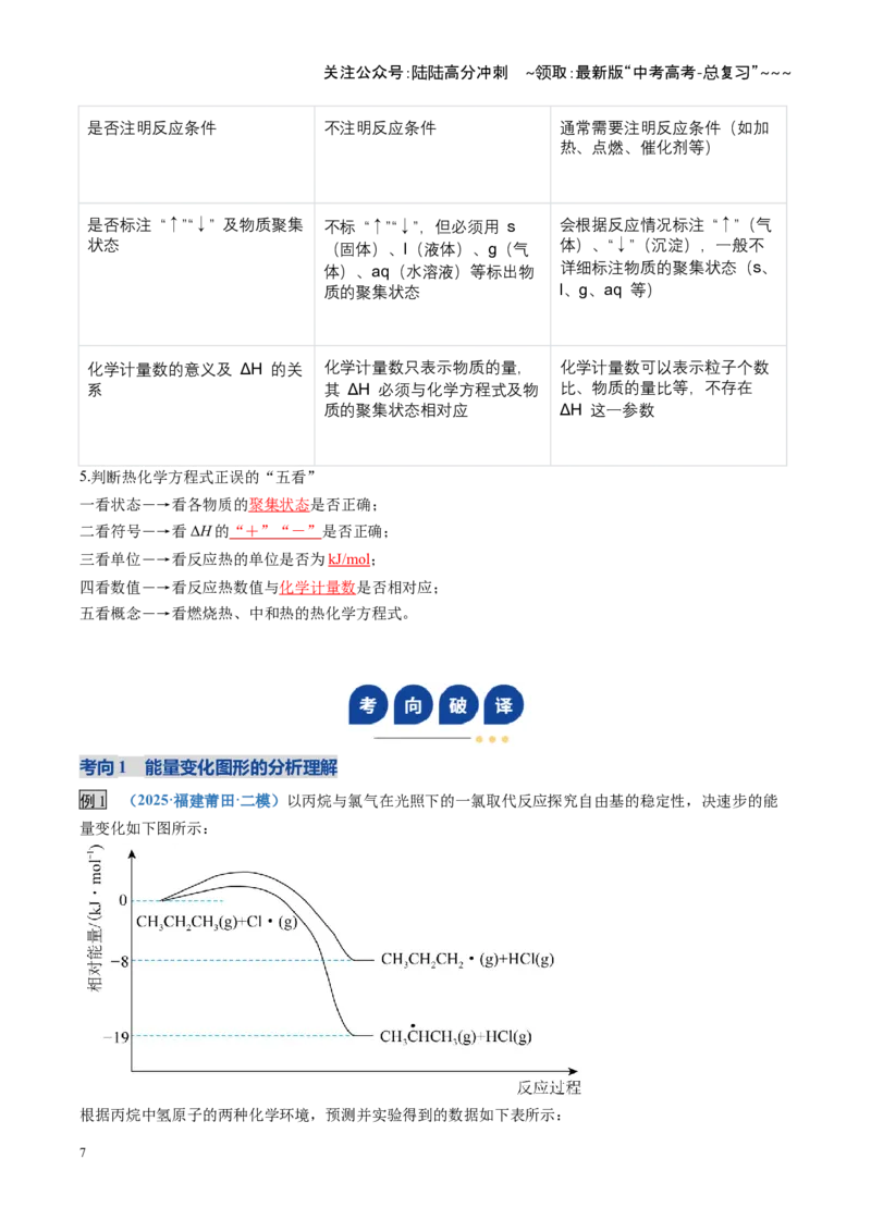 《第01讲化学反应的热效应（复习讲义）（福建专用）（教师版）_05-化学-高考总复习_一轮复习_2026年-化学高考一轮复习_2026年高考化学一轮课件+讲义+练习（福建专用）-G328》第7页预览