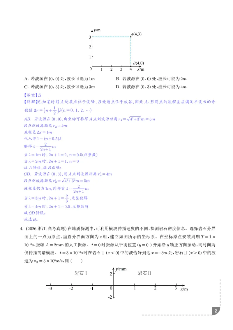 《专题热学机械振动与机械波（1年汇编）（解析版）_小初高学习资料合集（每天更新）_2026年7月高中化学试题汇编_0713化学_热学机械振动与机械波--2027高考化学》第2页预览