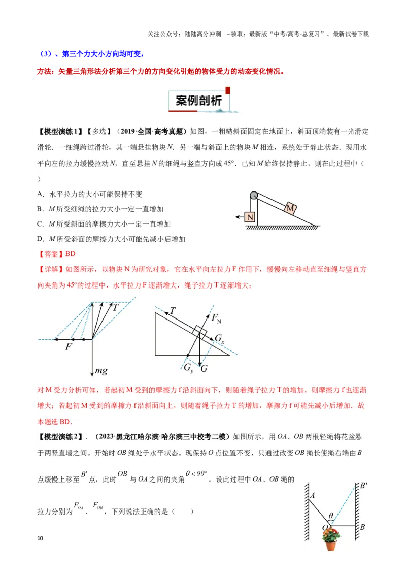《专题01平衡问题七类热点模型（解析版）_04-物理-高考总复习_二轮复习_2024年_2024年高考物理二轮热点模型_资料》第10页预览