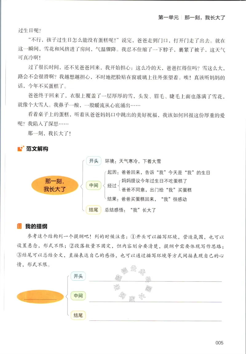 《028.开心教育小学同步作文五年级下册公众号：米妈家长圈_小学1-6年级全科全套_1-6年级全科下册_五年级_其他补充资料_教辅系列_语文资料》第10页预览