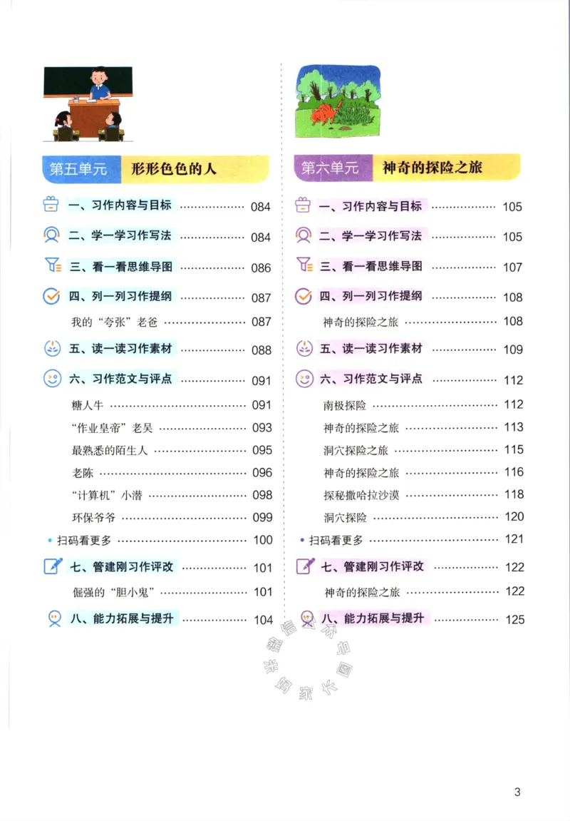 《028.开心教育小学同步作文五年级下册公众号：米妈家长圈_小学1-6年级全科全套_1-6年级全科下册_五年级_其他补充资料_教辅系列_语文资料》第4页预览