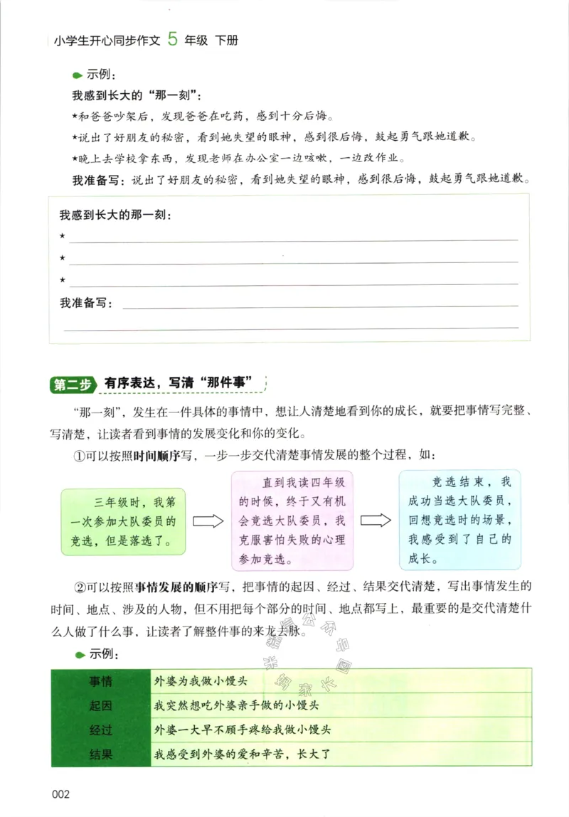 《028.开心教育小学同步作文五年级下册公众号：米妈家长圈_小学1-6年级全科全套_1-6年级全科下册_五年级_其他补充资料_教辅系列_语文资料》第7页预览