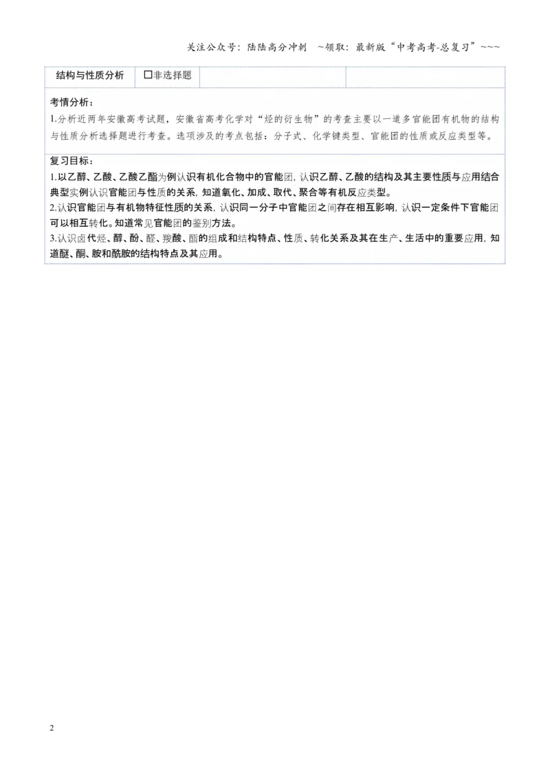 《第03讲烃的衍生物（复习讲义）（安徽专用）（学生版）_05-化学-高考总复习_一轮复习_2026年-化学高考一轮复习_2026年高考化学一轮课件+讲义+练习（安徽专用）-G326》第2页预览