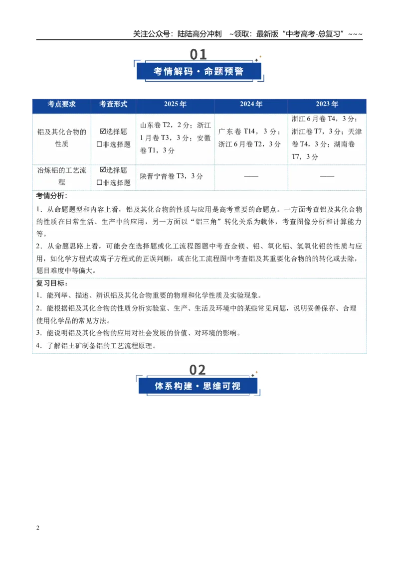 《第03讲铝及其重要化合物（复习讲义）（学生版）_05-化学-高考总复习_一轮复习_2026年-化学高考一轮复习_2026年高考化学一轮复习讲义+练习+课件（新教材新高考）-G55_2026版》第2页预览