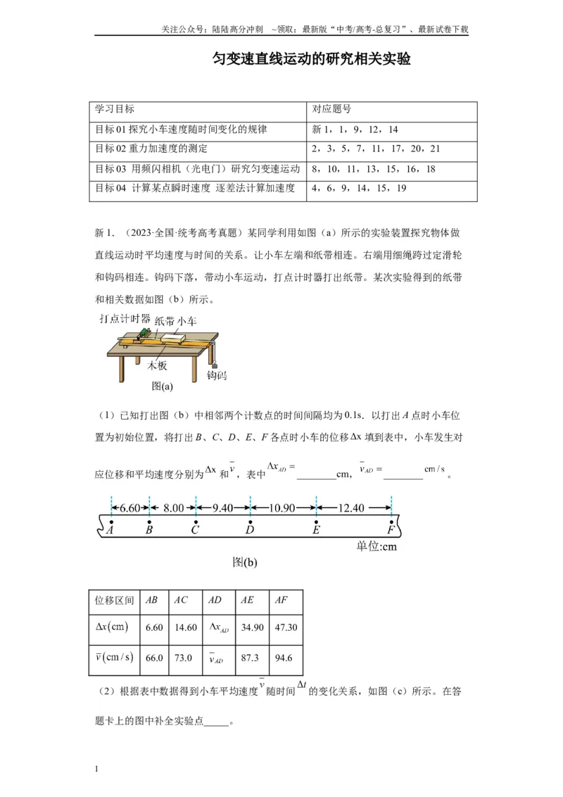《专题01匀变速直线运动的研究相关实验（解析版）_04-物理-高考总复习_专项复习_2024年_2024年高考物理实验重难点满分冲刺集训（全国通用）_资料》第1页预览