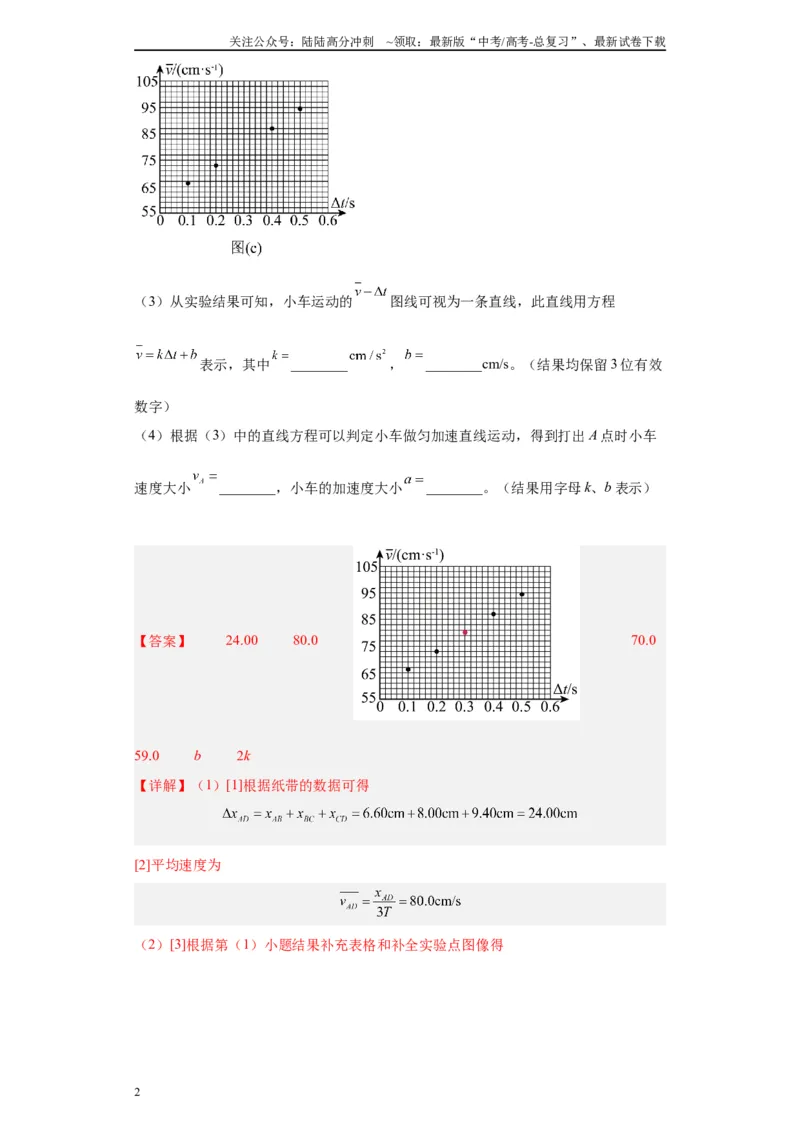 《专题01匀变速直线运动的研究相关实验（解析版）_04-物理-高考总复习_专项复习_2024年_2024年高考物理实验重难点满分冲刺集训（全国通用）_资料》第2页预览