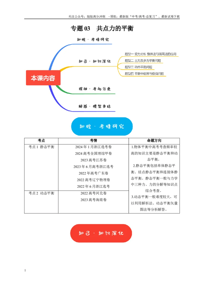《专题03共点力的平衡（教师版）_04-物理-高考总复习_专项复习_2025年_2025年高考物理热点知识讲练与题型归纳（全国通用）_资料》第1页预览