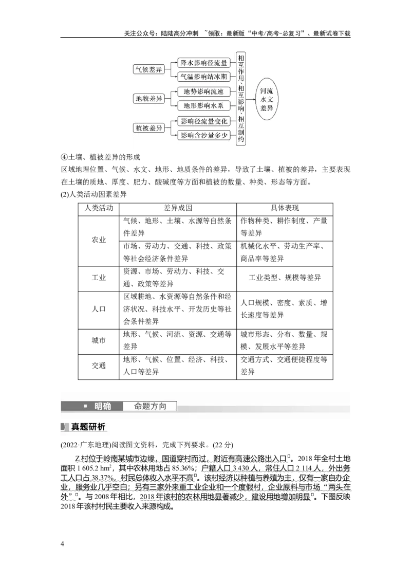 《2024年高考地理一轮复习（新人教版）第3部分　第1章　课时59　区域与区域发展_07-地理-高考总复习_一轮复习_2024年_2024高考地理大一轮复习课件讲义新人教版知识总结_教师版》第4页预览