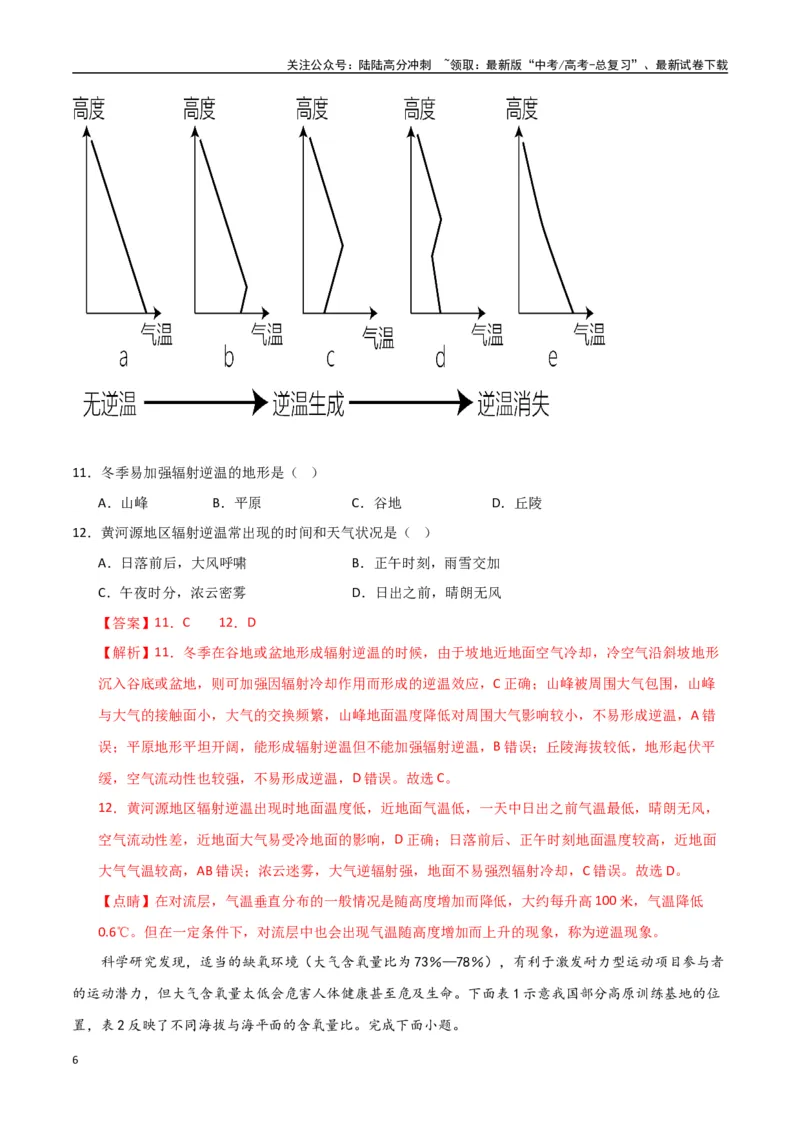 《专题04大气的组成、垂直结构及受热过程（高频选择题50题）-（全国通用）（解析版）_07-地理-高考总复习_一轮复习_2024年_2024年高考地理一轮题型突破训练（全国通用）_资料_1-资料》第6页预览