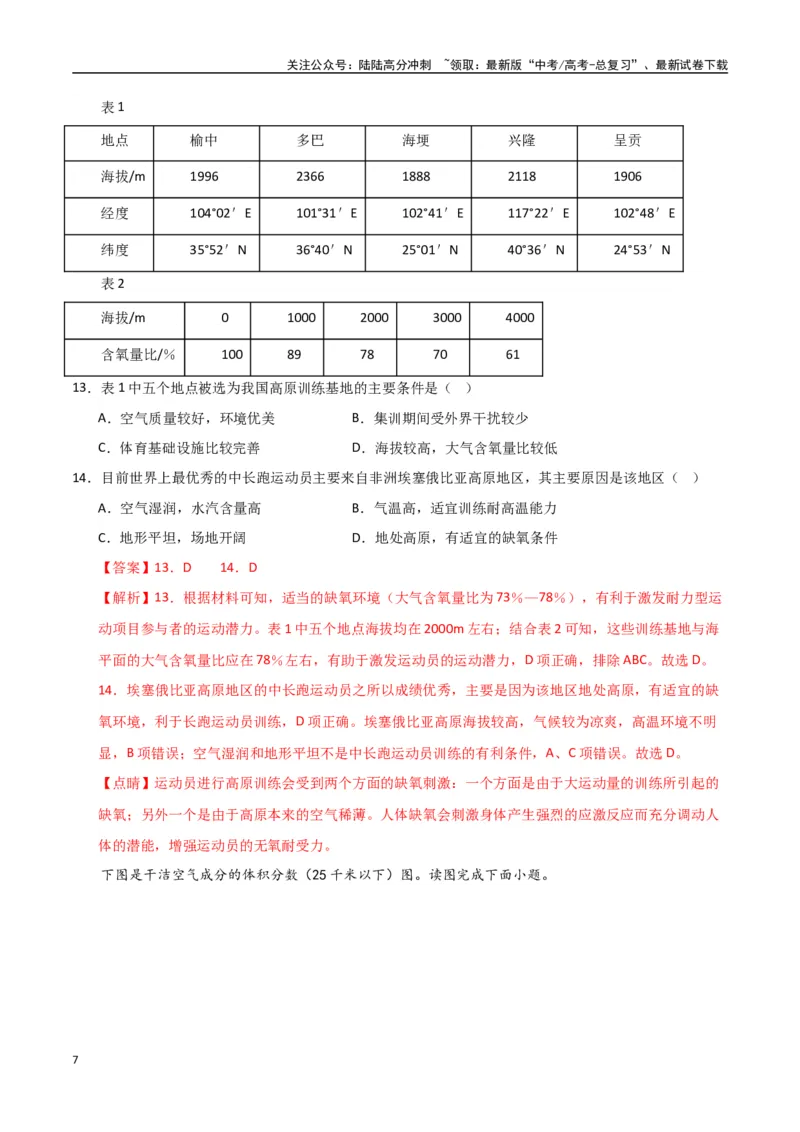 《专题04大气的组成、垂直结构及受热过程（高频选择题50题）-（全国通用）（解析版）_07-地理-高考总复习_一轮复习_2024年_2024年高考地理一轮题型突破训练（全国通用）_资料_1-资料》第7页预览