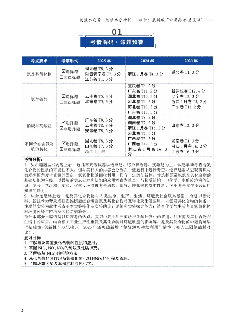 《第03讲氮及其重要化合物（复习讲义）（四川专用）（教师版）_05-化学-高考总复习_一轮复习_2026年-化学高考一轮复习_2026年高考化学一轮课件+讲义+练习（四川专用）-G335》第2页预览