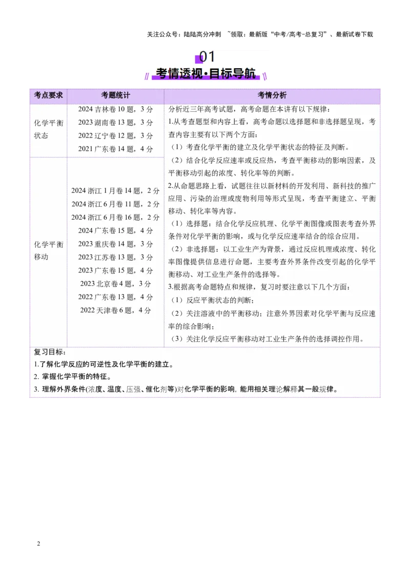 《第02讲化学平衡状态、化学平衡的移动（讲义）（教师版）_05-化学-高考总复习_一轮复习_2025年_2025年高考化学一轮复习讲义+练习+课件（新教材新高考）_第七章化学反应速率与化学平衡》第2页预览