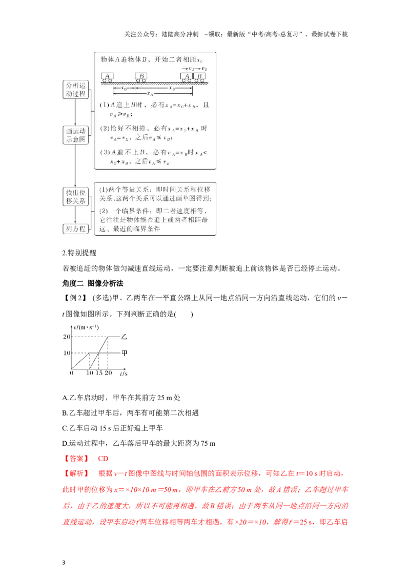 《专题03追及相遇模型（教师版）_04-物理-高考总复习_专项复习_2025年_2025年高中高考物理模型与方法_资料_3高中（全册）_必修第一册》第3页预览