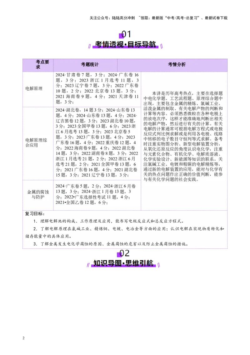 《第03讲电解池、金属的腐蚀与防护(讲义)(学生版)_05-化学-高考总复习_一轮复习_2025年_2025年高考化学一轮复习讲义+练习+课件（新教材新高考）_第六章化学反应与能量》第2页预览