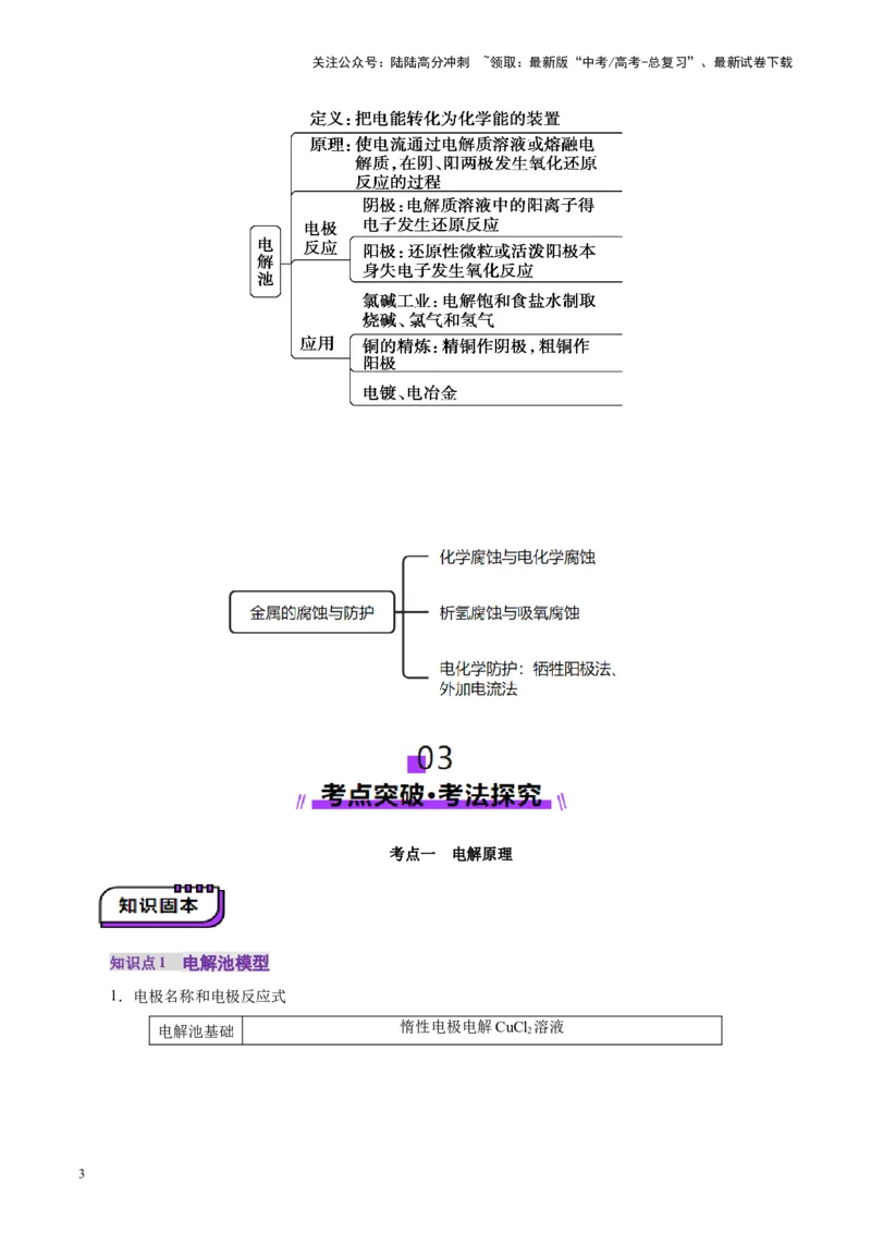 《第03讲电解池、金属的腐蚀与防护(讲义)(学生版)_05-化学-高考总复习_一轮复习_2025年_2025年高考化学一轮复习讲义+练习+课件（新教材新高考）_第六章化学反应与能量》第3页预览