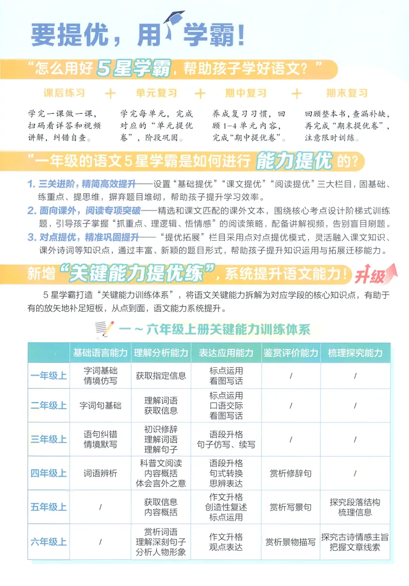 《主书语文1上_小初高学习资料合集（每天更新）_2026秋《5星学霸》1-6年级上册全科_26秋1上语文《五星学霸》》第2页预览