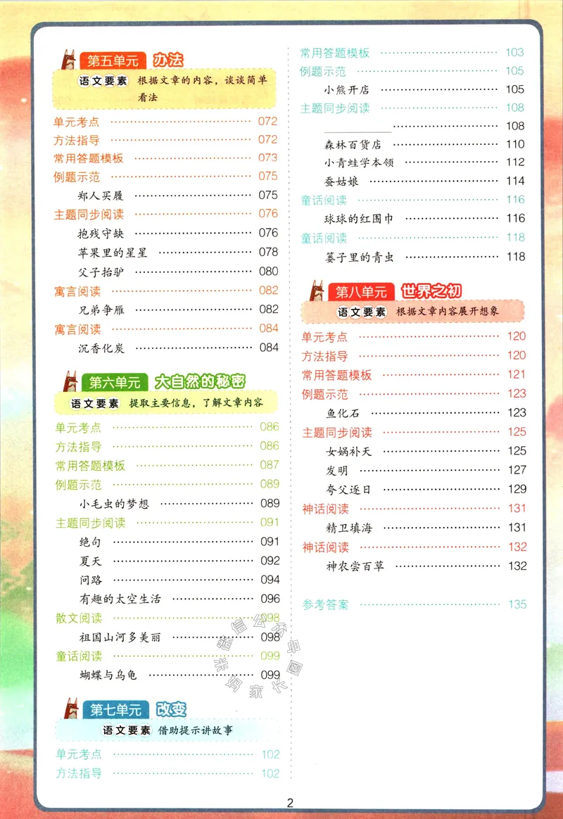 《019.开心教育阅读理解与答题模板二年级下册（有答案）公众号：米妈家长圈_小学1-6年级全科全套_1-6年级全科下册_二年级_其他补充资料_语文资料》第3页预览
